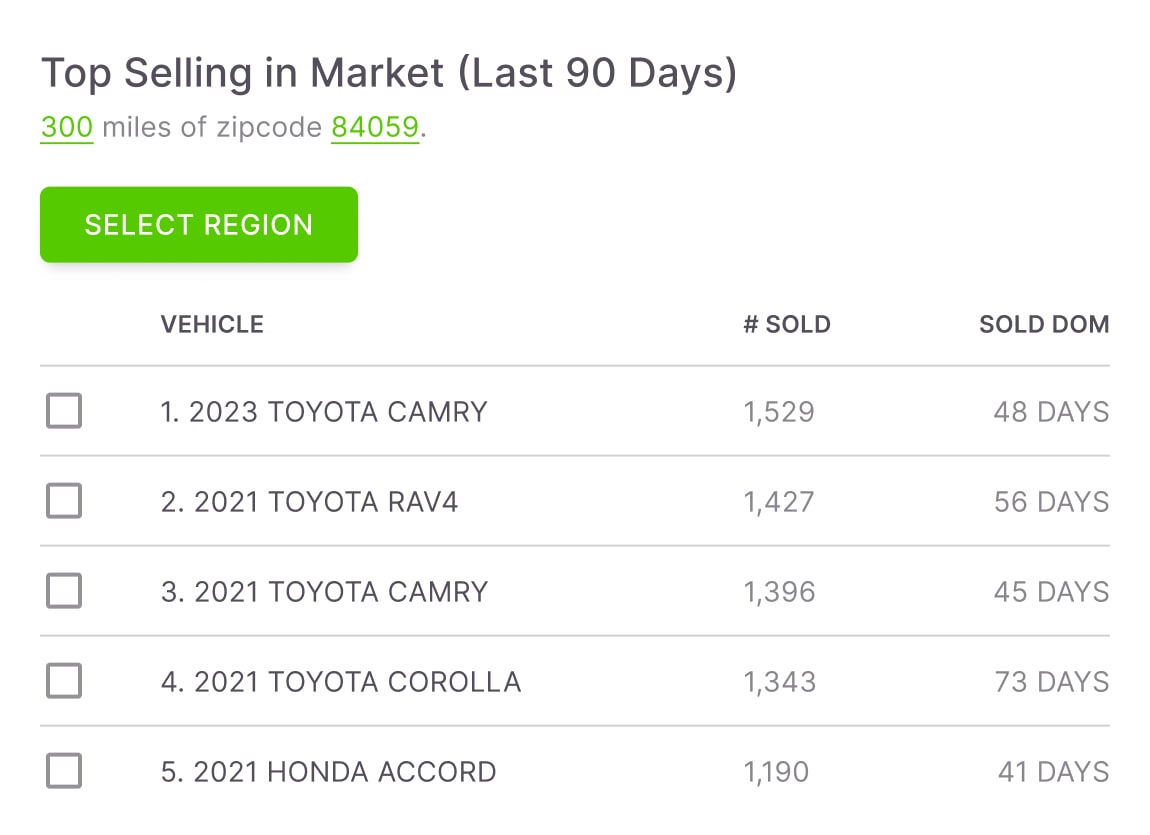 top-selling-in-market