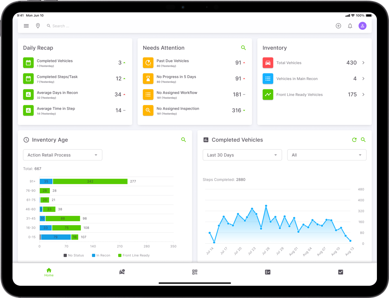 carketa-dashboard