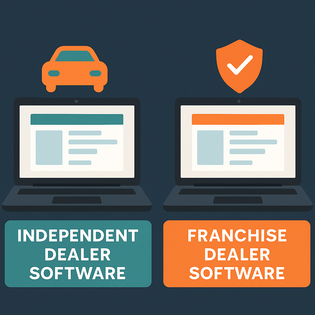 Dealership team using software to streamline used car process from trade-in appraisal to final sale